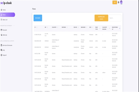 Fordeler for arbitrage