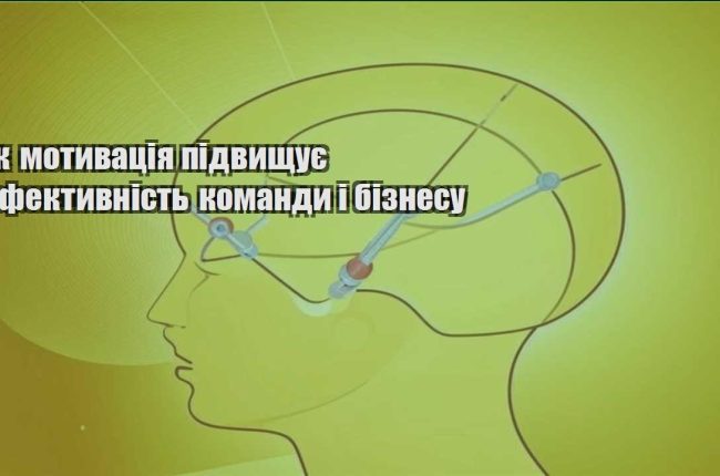 yak motyvacziya pidvyshhuye efektyvnist komandy i biznesu