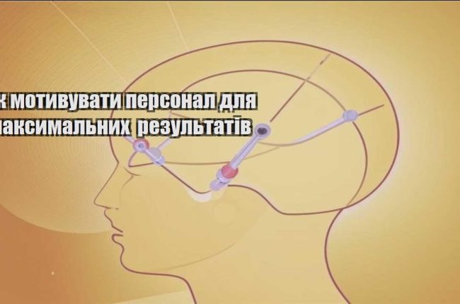 yak motyvuvaty personal dlya maksymalnyh rezultativ